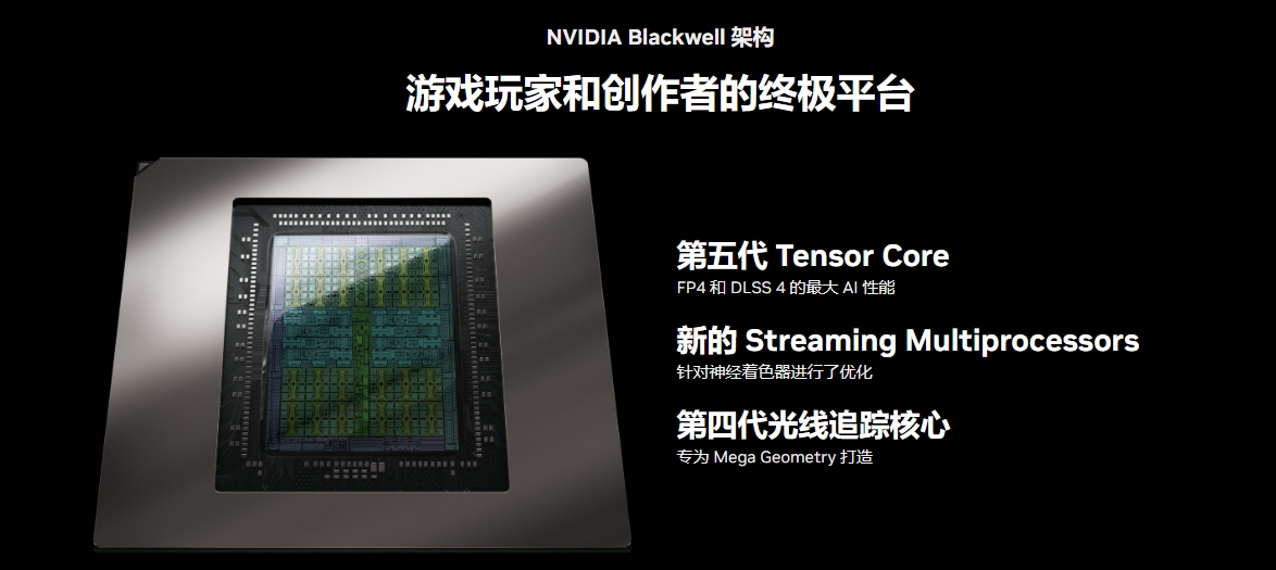 GeForce RTX 50 系列显卡 GeForce RTX 50 系列显卡